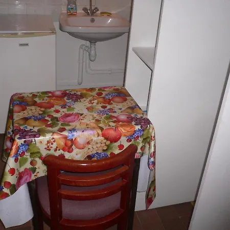 Homestay Invitation Au Voyage *